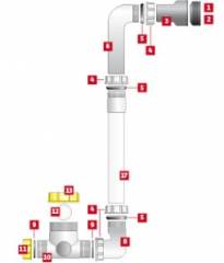 Ger�tesiphon saugseitig ( Unterdruckbereich )