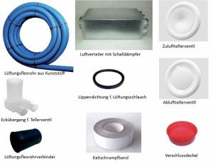 Lüftungsanlage Rohbauset Komplettset Variante:(A) , bis 150m²
