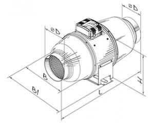 schallgedämmter Rohrventilator Iso-Mix 125