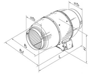 schallgedämmter Rohrventilator Iso-Mix 160