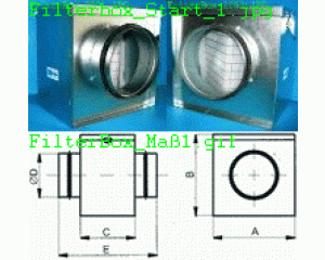 Luftfilterbox DFB/125-G4