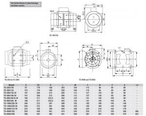 HalbR/Rohrv/TD-500/150 3V