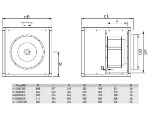 Lüftungsbox KABT/4-3000/315