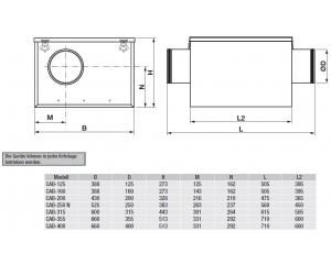 Schallgedämmte Lüftungsboxen CAB-355 RE