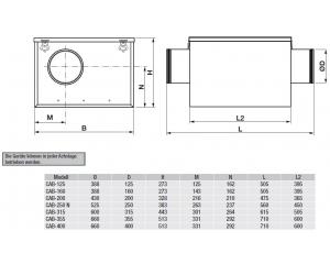 Schallgedämmte Lüftungsboxen CAB-400 RE