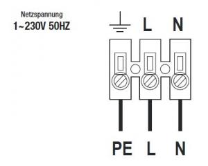 Schallgedämmte Lüftungsboxen CAB-400 RE