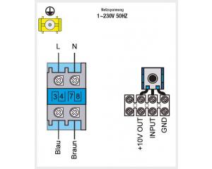 Schallgedämmte Lüftungsboxen CAB-315 ECOWATT