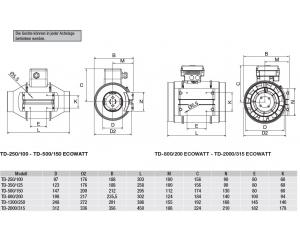 HalbR/Rohrv/TD-350/125 ECOWATT