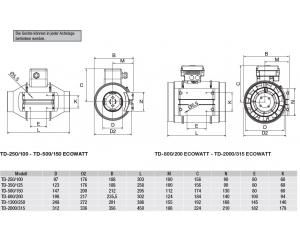 HalbR/Rohrv/TD-1300/250 ECOWATT