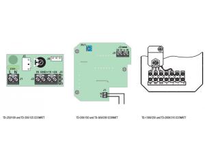 HalbR/Rohrv/TD-250/100 ECOWATT