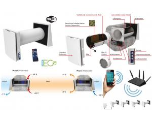 Einzelraumlüfterset mit Wärmerückgewinnung, 2 Stück VENTO Expert A50-1 W