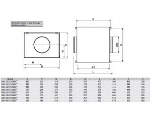 Schallgedämmte Lüftungsboxen CAB-355 ECOWATT PLUS