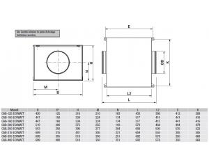 Schallgedämmte Lüftungsboxen CAB-200 ECOWATT PLUS