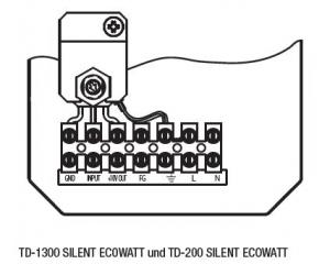 Schallgedämmter Rohrventilator TD-2000/315 SILENT ECOWATT